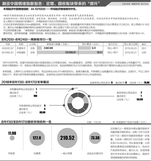 “虚拟经济”上市:比特币“矿机”生产者正在首都江湖游荡