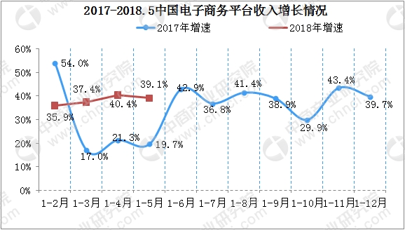 中国银行收入证明模板_2018年中国总收入