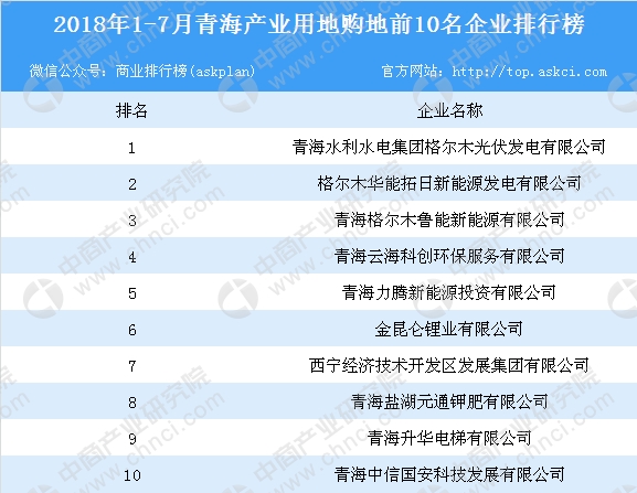 水利公司排名_水利公司的标志图片(3)
