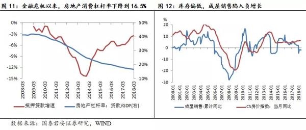 2019年美国经济复苏_美国经济复苏充满了挑战,中国能否超越(2)