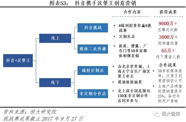 国庆各省旅游收入排行_2018旅游收入