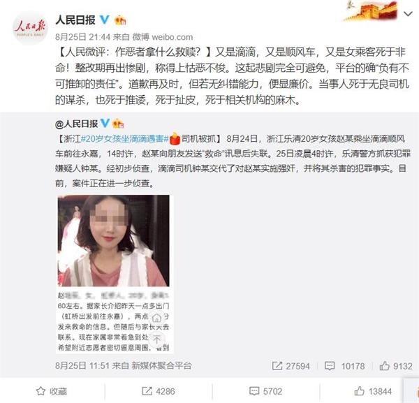 人民日报微博评论