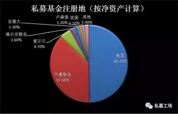 中美gdp结构对比_改革开放以来,中美GDP四十年对比,中国增长226.9倍增长速度吊打...