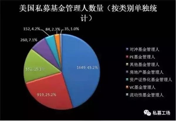 英国gdp发展速度_全国最低调的城市,GDP发展速度超过成都,但仅为三线城市