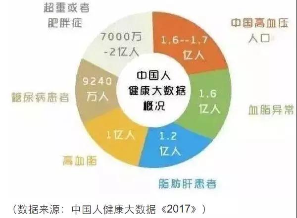 上海与香港gdp_中国人均GDP最高的城市：世界排名第三,是上海的4倍(2)