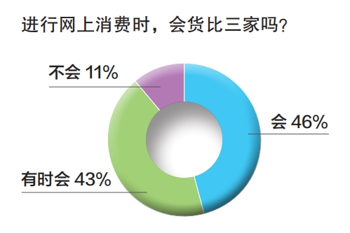 经济学中价值总量增加_经济学中无形的手图片(2)