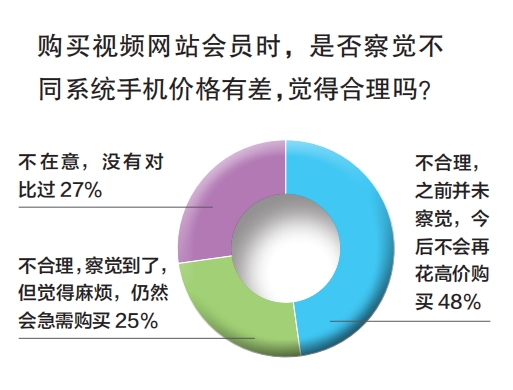 经济学中价值总量增加_经济学中无形的手图片(2)