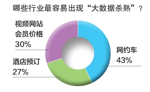 经济学中价值总量增加_经济学中无形的手图片(2)
