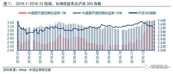 什么是gdpcpi_中国GDP连续12个季度中高速发展,凭的是什么？(2)