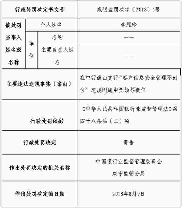 中国银行员工收入_中国银行咸宁员工违法向外泄露客户信息遭终身禁业