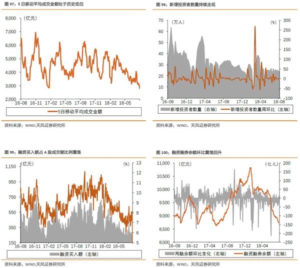 养蜂收入怎么样_保险电销收入怎么样(3)