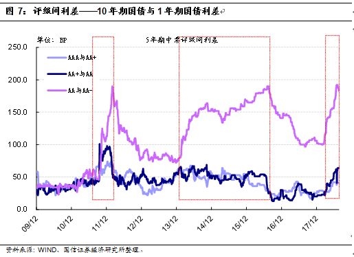 城投债和gdp的关系_城投债是什么意思(2)