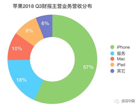 equilibriumgdp_TheEconomist《经济学人》常用词汇总结+必备名词解释(2)