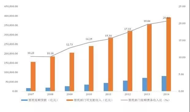 中国人口负担_中国人口(2)