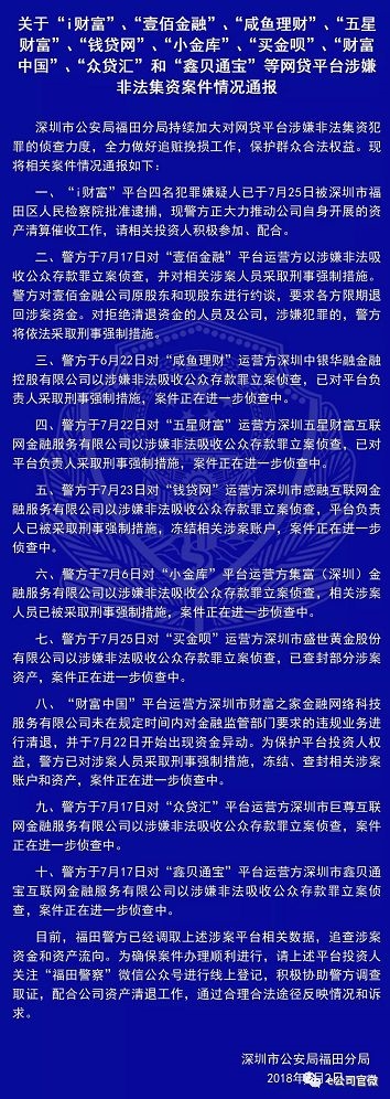 ҹͨ66ҡסP2Pƽ̨飡׹ģ600