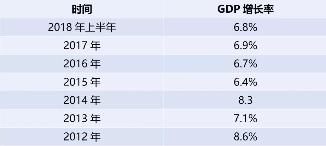 gdp缩写_从2000年到2017年,看中国、美国、日本、印度等国GDP占全球比重...