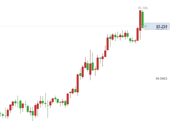 外汇黄金_黄金外汇收入