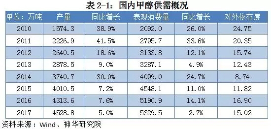 中东国家排名_中东悍匪图片(3)
