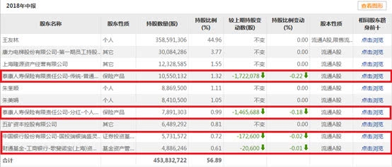 公司电梯销售公司_电梯销售收入