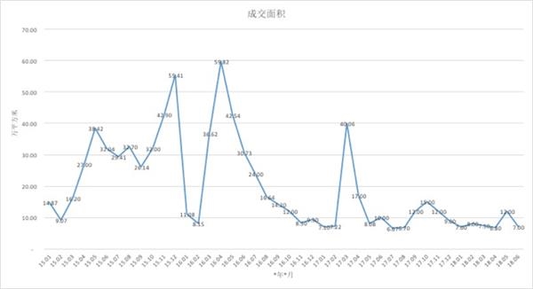 厦门人口平均寿命_厦门人口统计 平均寿命约79岁 女比男长寿5岁(2)