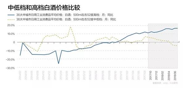 <strong>乘坐飞机高铁出行的多了</strong> \
