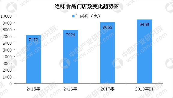 2018仁怀市经济总量_仁怀市九仓小学图片