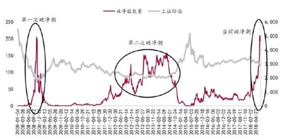 1900年经济危机_...29及1987年经济危机大复盘(3)