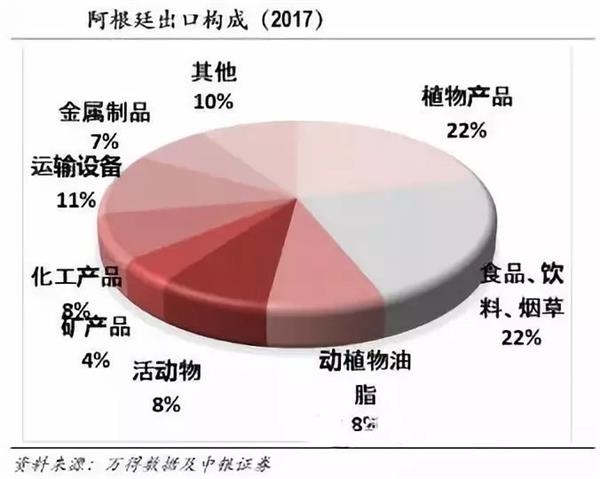 那个国家人口不足一亿_移民加拿大 这个国家真的欢迎你吗(2)