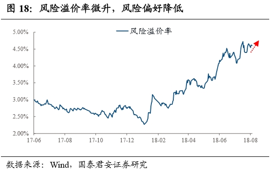 还是用市场汇率计算经济总量_经济发展图片(2)