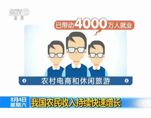 工资收入证明模板_增加农民工资性收入