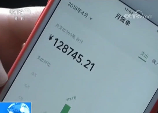 三地同时收网警方端掉多个窝点