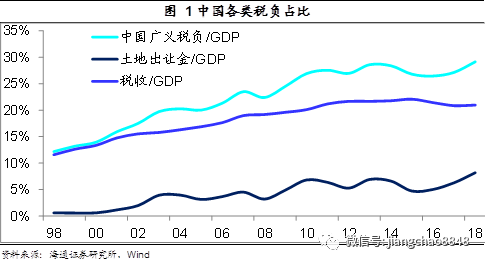 中国2017gdp美元_2017年中国公民出境游花费1152.9亿美元对新加坡满意度最高(2)