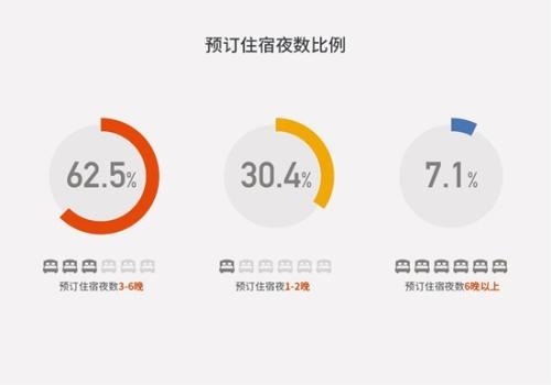 家庭月总收入_家庭月收入15000(2)