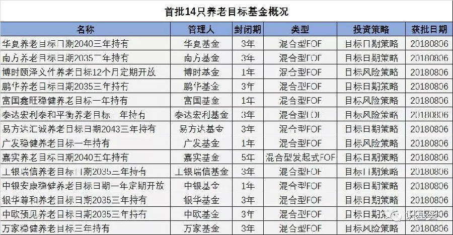 爱体育- 爱体育官方网站- 爱体育APP下载【文字解读】《新县农村饮水安全工程维修基金管理使用办法的通知》解读