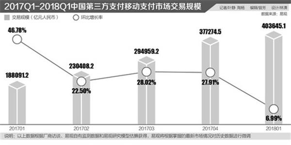 东方财富网