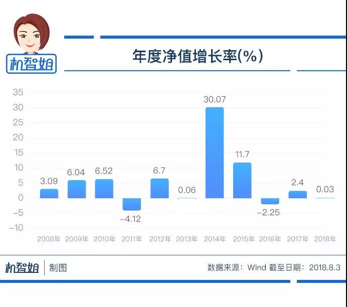 微信图片。jpg