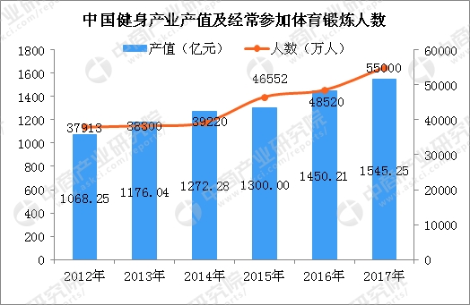 我国儿童占人口比例_中国儿童发展不能忽视的一组数据 儿童人口比重下降(2)