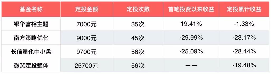 微信图片。jpg
