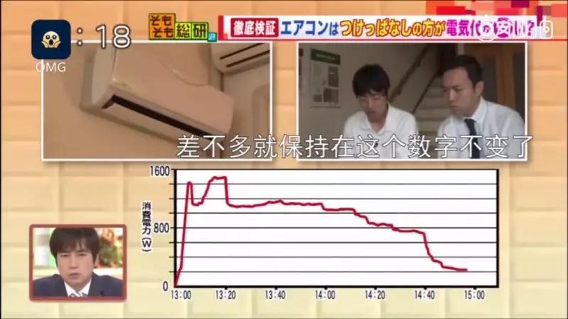 10个环保小动作 低碳生活入门手册