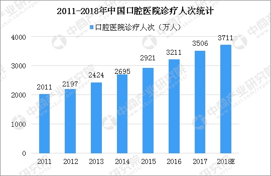 中国近几年有多少人口脱贫_新乡近几年的脱贫照片