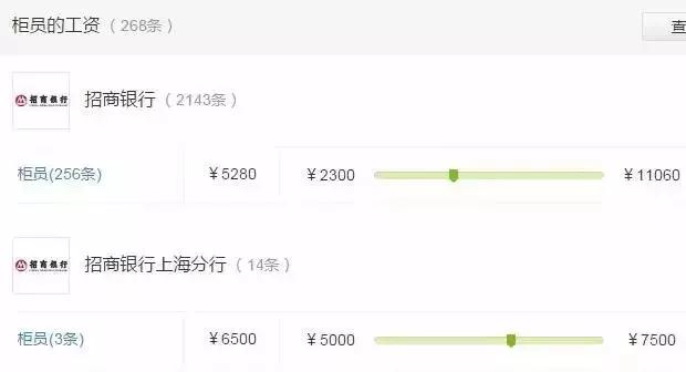 银行排名_国有银行收入排名(3)