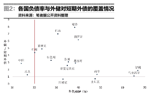 简答题GDP项目的判断_运动项目简笔画(2)