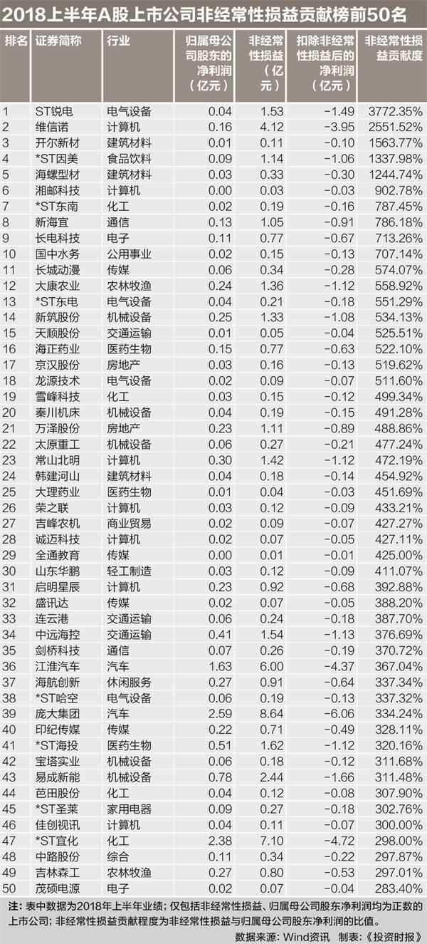 屏幕快照 