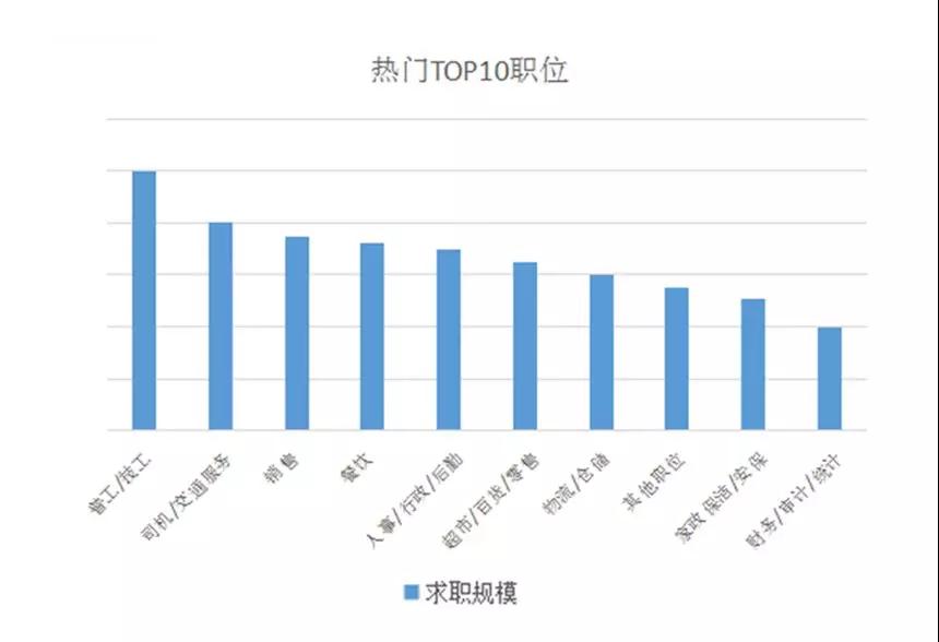 范冰冰收入来源_58同城收入来源