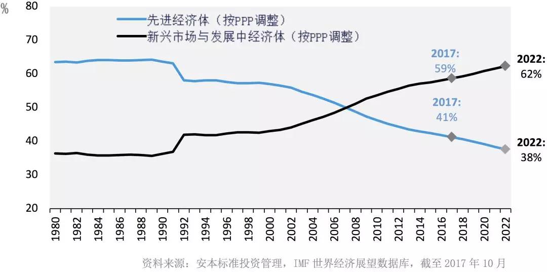 新兴县gdp