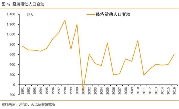 人口压力意思_人口压力(2)