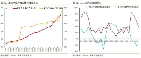 人口问题具体表现_我国的人口问题学案(3)