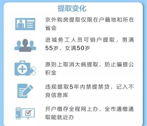图片来源:北京日报新媒体