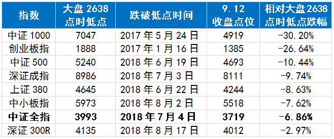 微信图片_20180912141441.png
