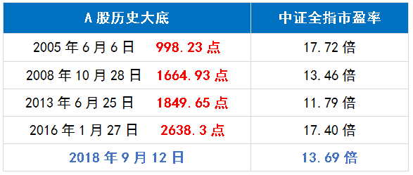 微信图片_20180912141441.png